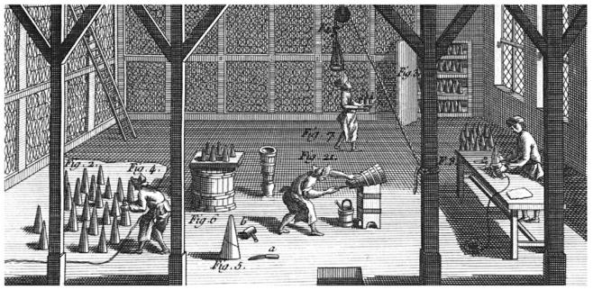Figure 7. La chambre à plier.