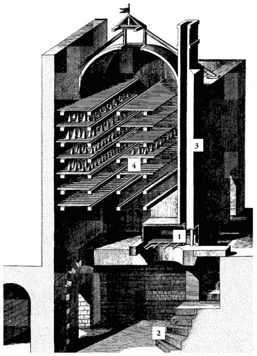 Figure 6. L’étuve. 1 : poêle ; 2 : sous-terrain qui sert de cendrier et d’appel d’air pour le feu ; 3 : cheminée ; 4 : sept étages de l’étuve qui correspondent aux étages du grenier.