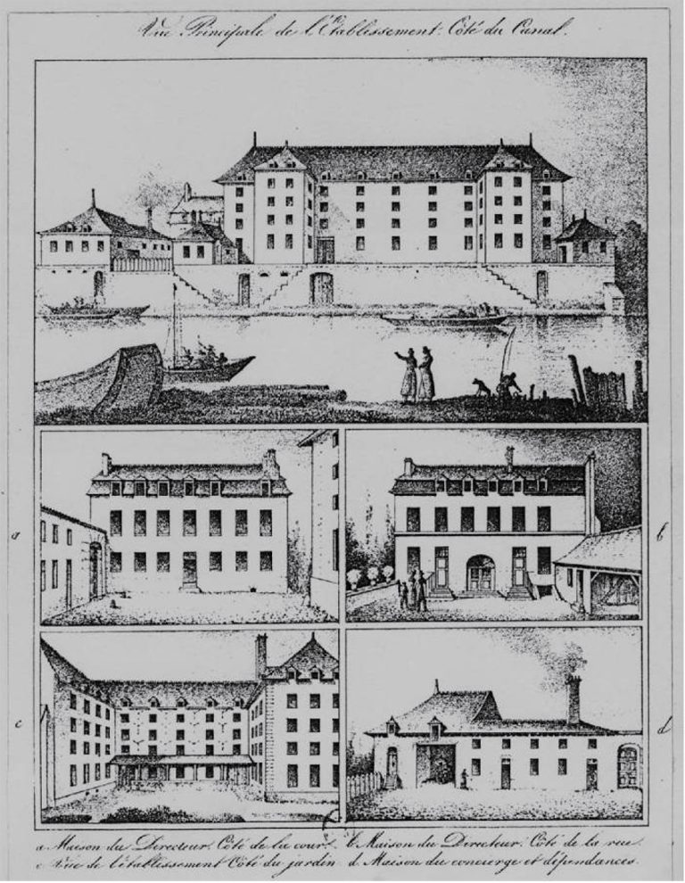 Histoire de Montargis - La raffinerie de sucre